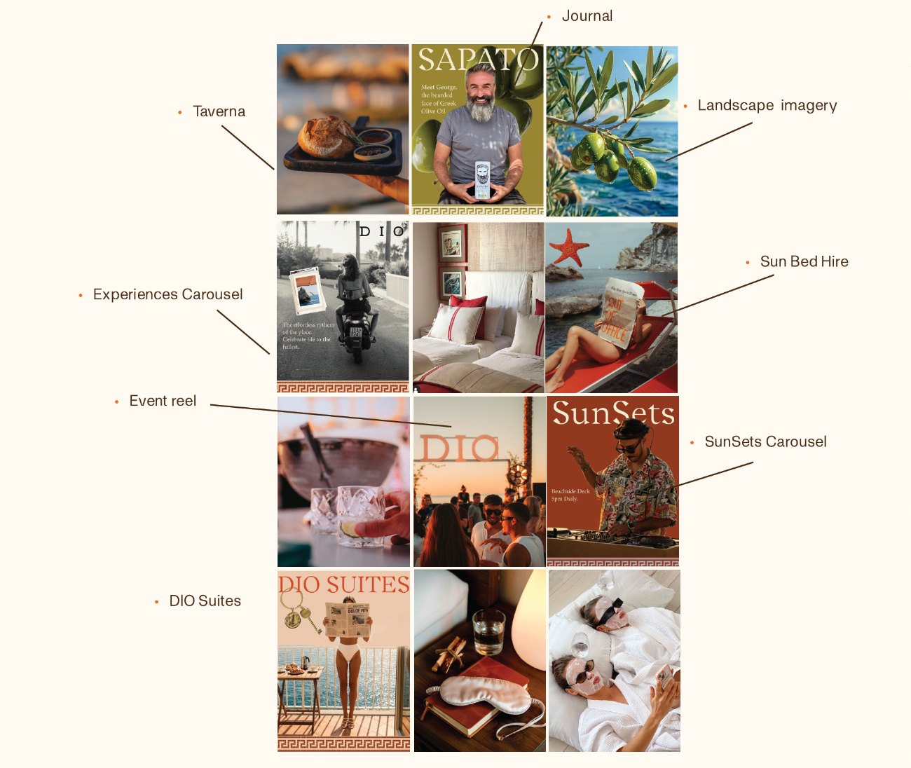 DIO planned Instagram feed layout